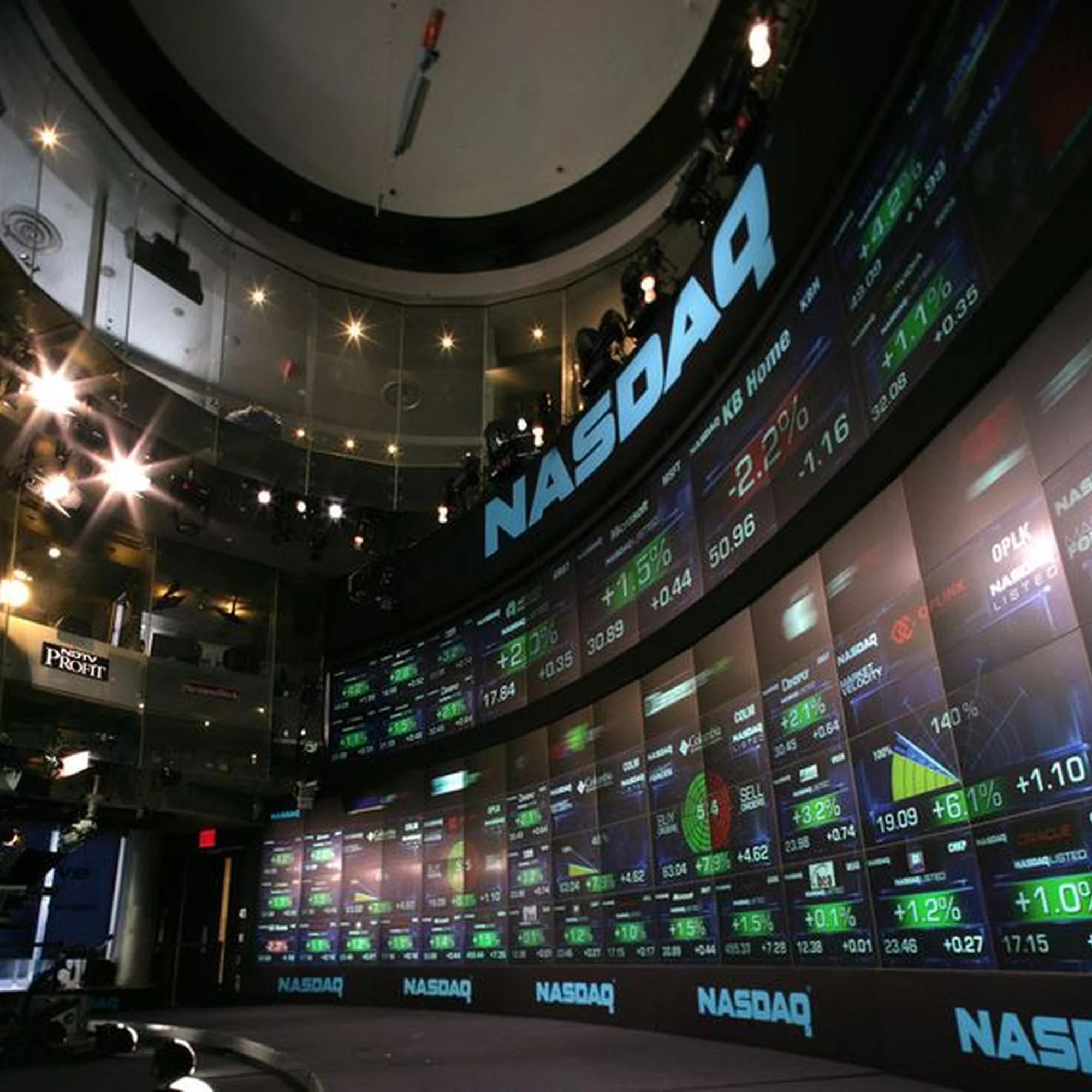 Análisis de mercados financieros